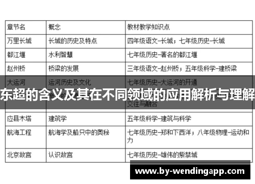 东超的含义及其在不同领域的应用解析与理解