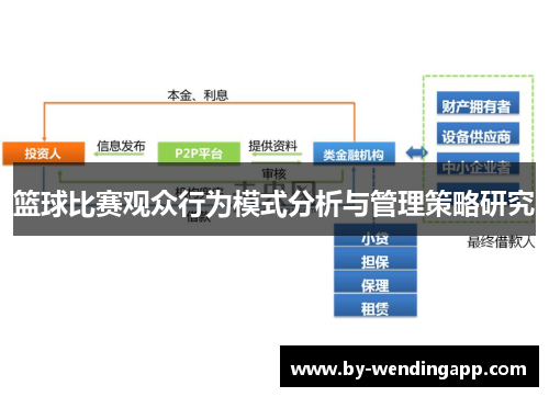 篮球比赛观众行为模式分析与管理策略研究