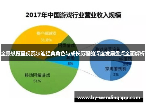 全景纵览呈现瓦尔迪经典角色与成长历程的深度发展盘点全面解析