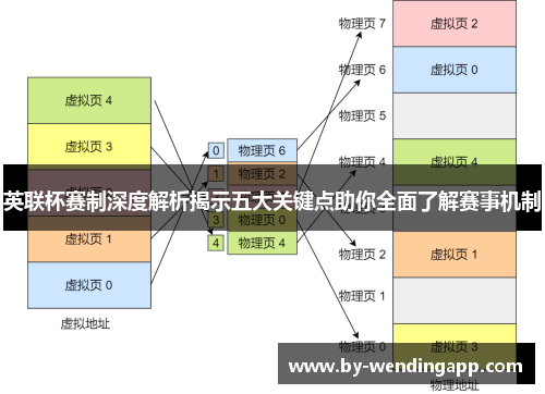 英联杯赛制深度解析揭示五大关键点助你全面了解赛事机制