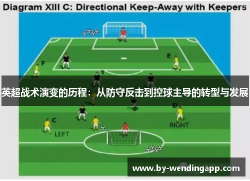 英超战术演变的历程：从防守反击到控球主导的转型与发展