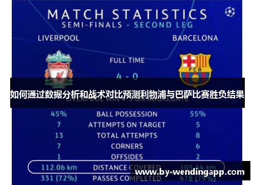 如何通过数据分析和战术对比预测利物浦与巴萨比赛胜负结果