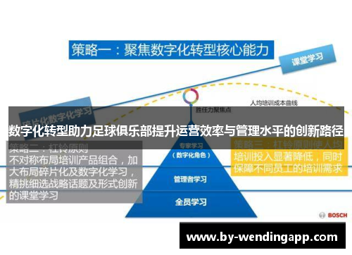 数字化转型助力足球俱乐部提升运营效率与管理水平的创新路径