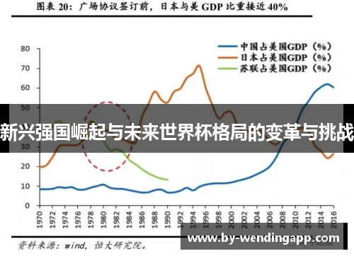 新兴强国崛起与未来世界杯格局的变革与挑战
