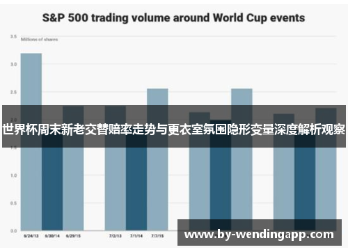 世界杯周末新老交替赔率走势与更衣室氛围隐形变量深度解析观察