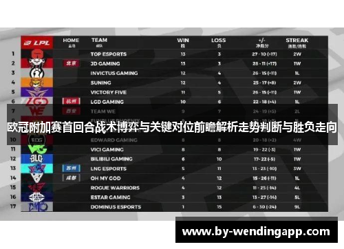 欧冠附加赛首回合战术博弈与关键对位前瞻解析走势判断与胜负走向