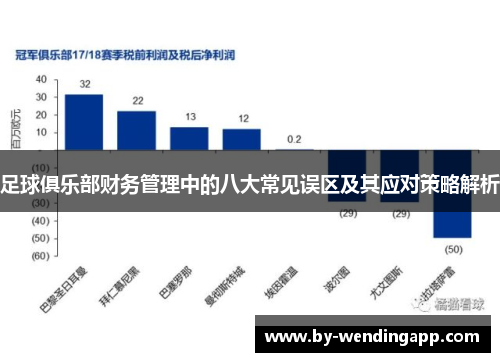 足球俱乐部财务管理中的八大常见误区及其应对策略解析