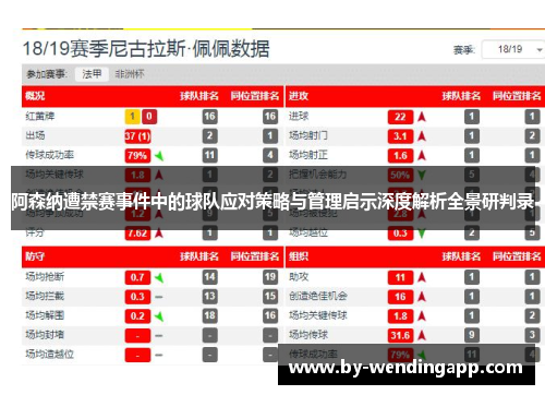 阿森纳遭禁赛事件中的球队应对策略与管理启示深度解析全景研判录