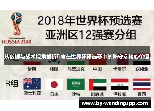 从数据与战术视角解析B席在世界杯预选赛中的防守端核心价值