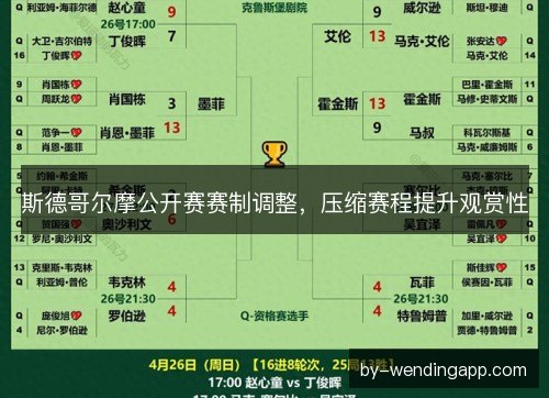 斯德哥尔摩公开赛赛制调整，压缩赛程提升观赏性
