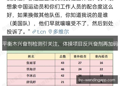 平衡木兴奋剂检测引关注，体操项目反兴奋剂再加码